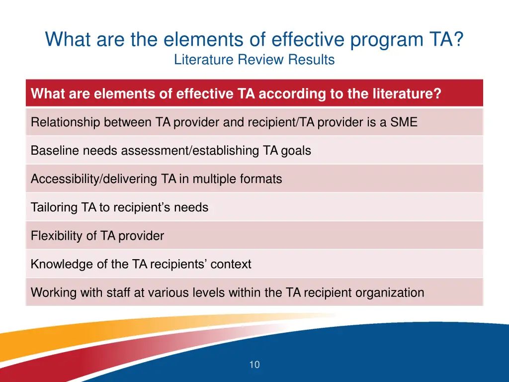 what are the elements of effective program 1