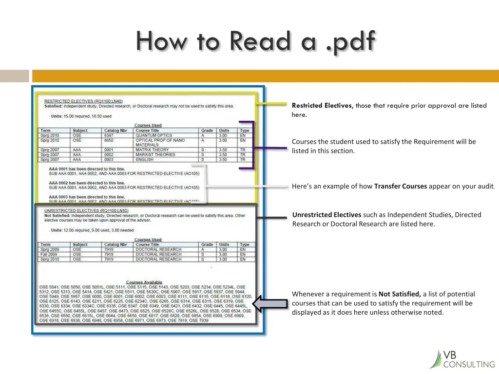 how to read a pdf 4