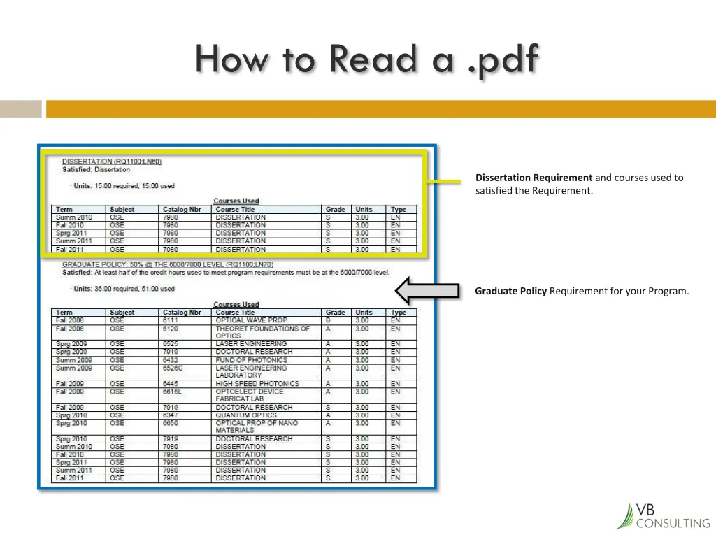 how to read a pdf 5