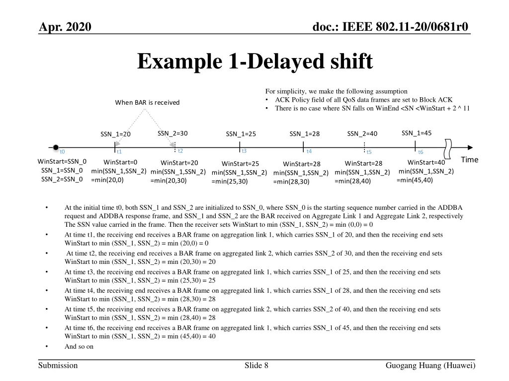 doc ieee 802 11 20 0681r0 7
