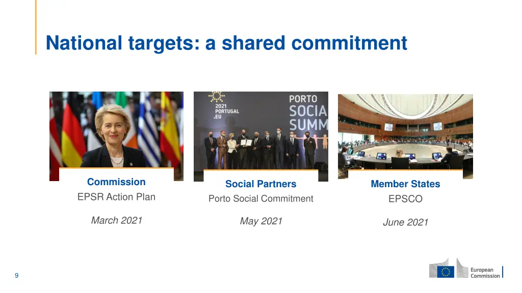national targets a shared commitment