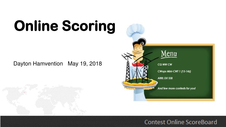 online scoring online scoring