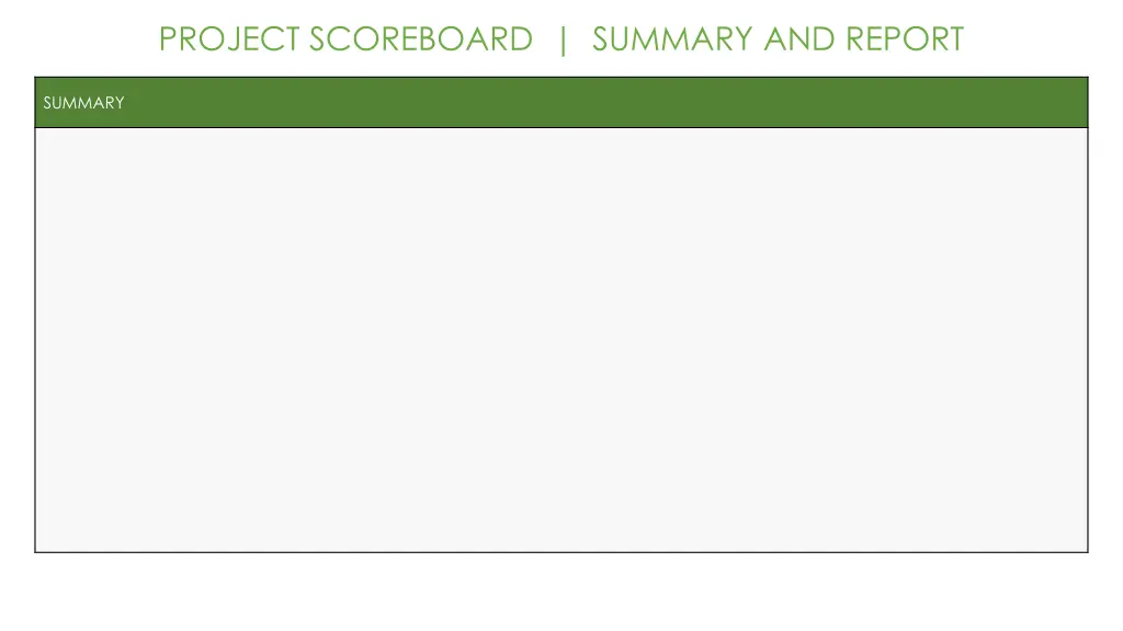 project scoreboard summary and report