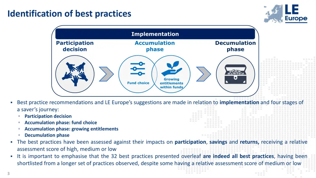 identification of best practices