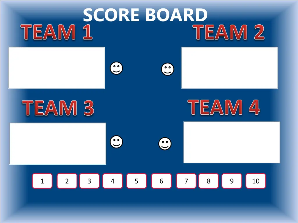 score board