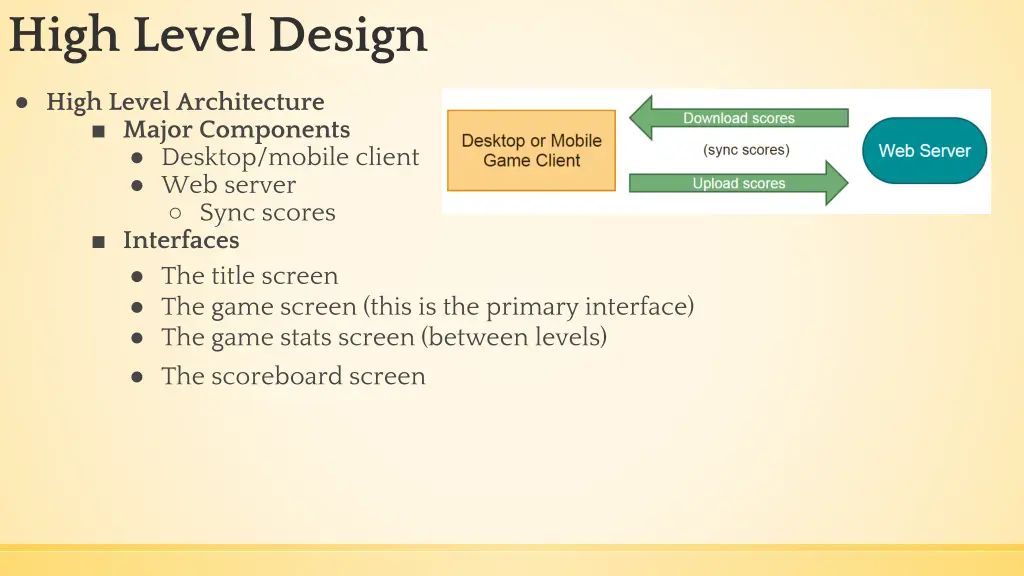 high level design