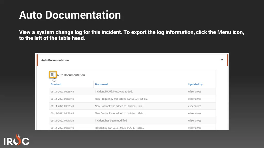 auto documentation