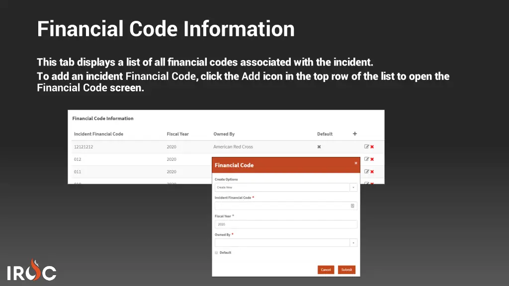 financial code information