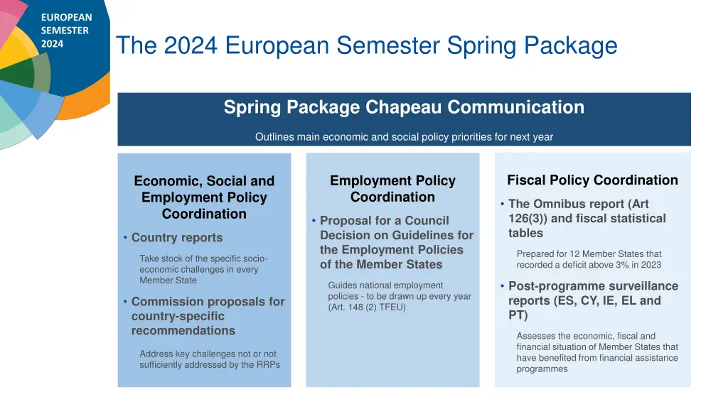 european semester 2024 4
