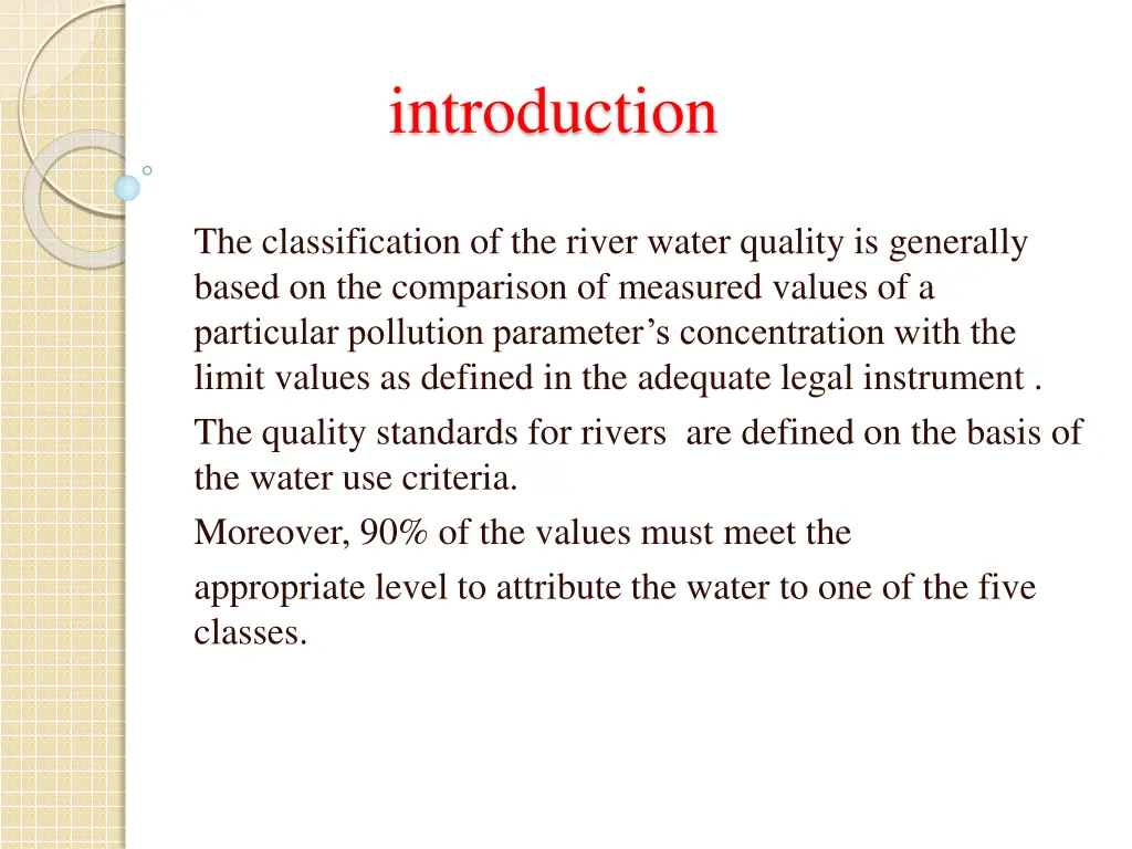 introduction