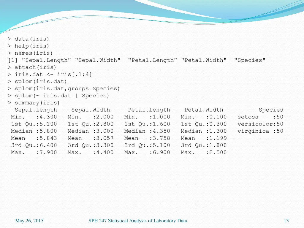 data iris help iris names iris 1 sepal length