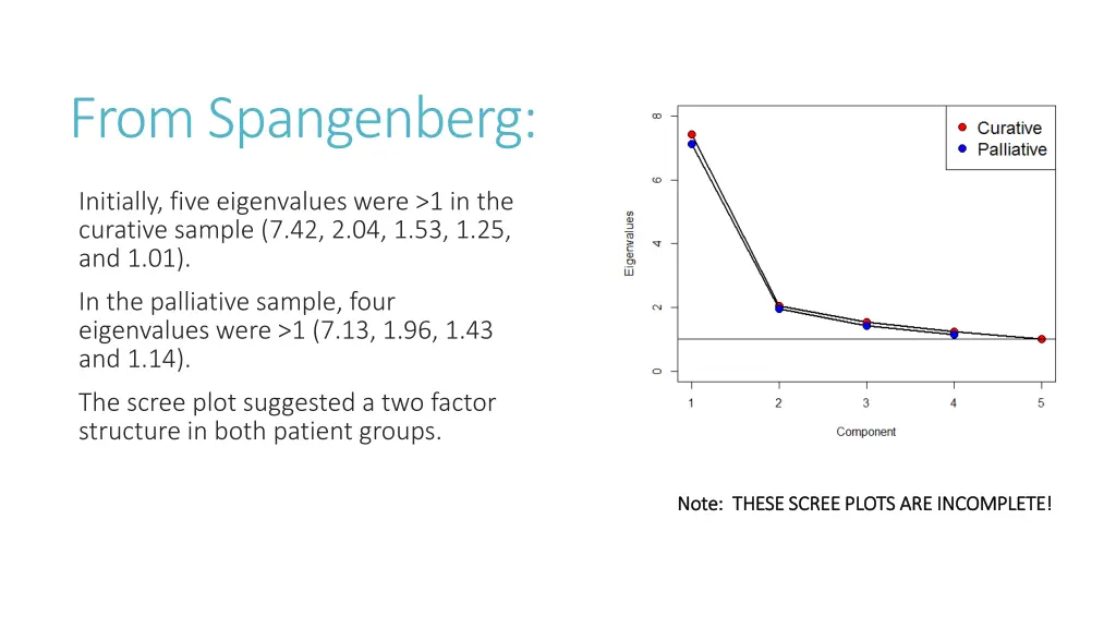 from spangenberg