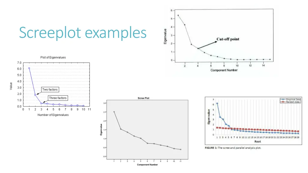 screeplot examples