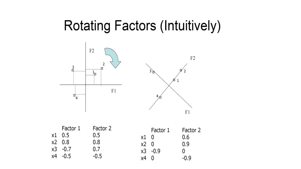 slide30
