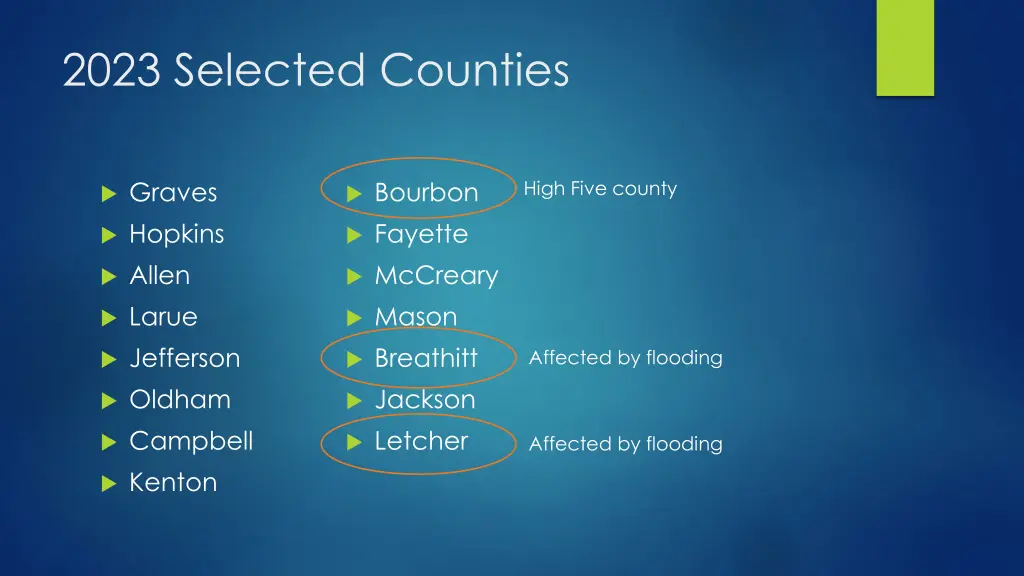 2023 selected counties