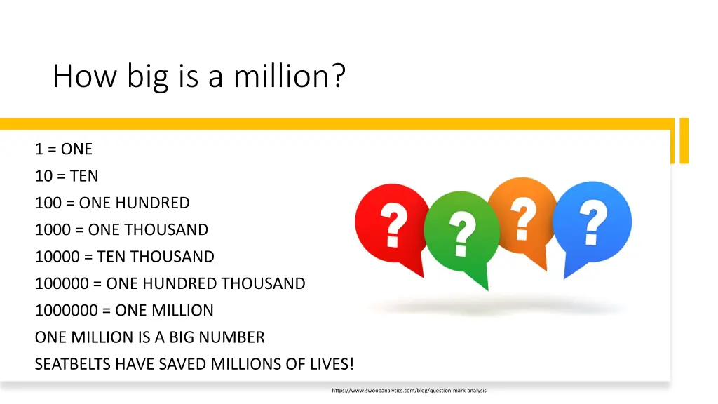 how big is a million