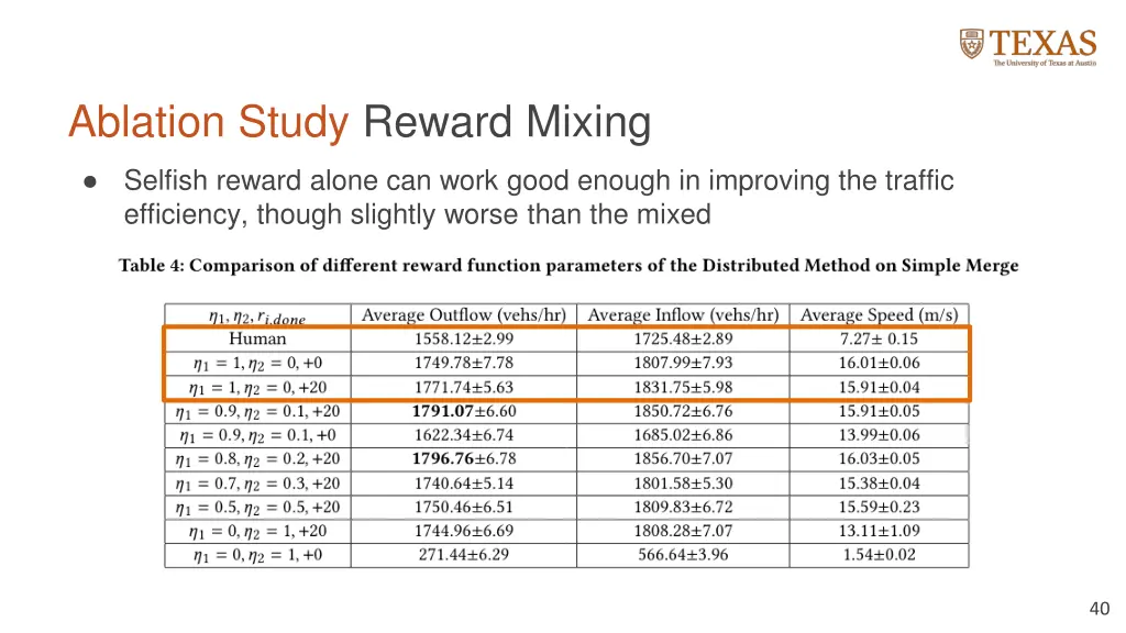 ablation study reward mixing 2