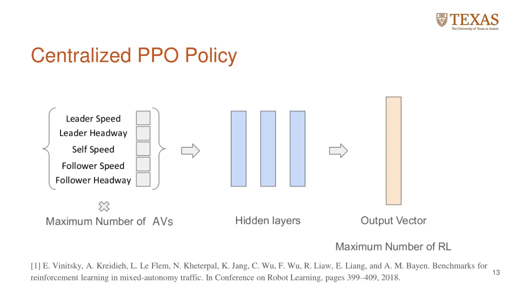centralized ppo policy
