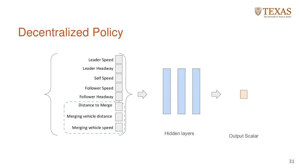 decentralized policy 1