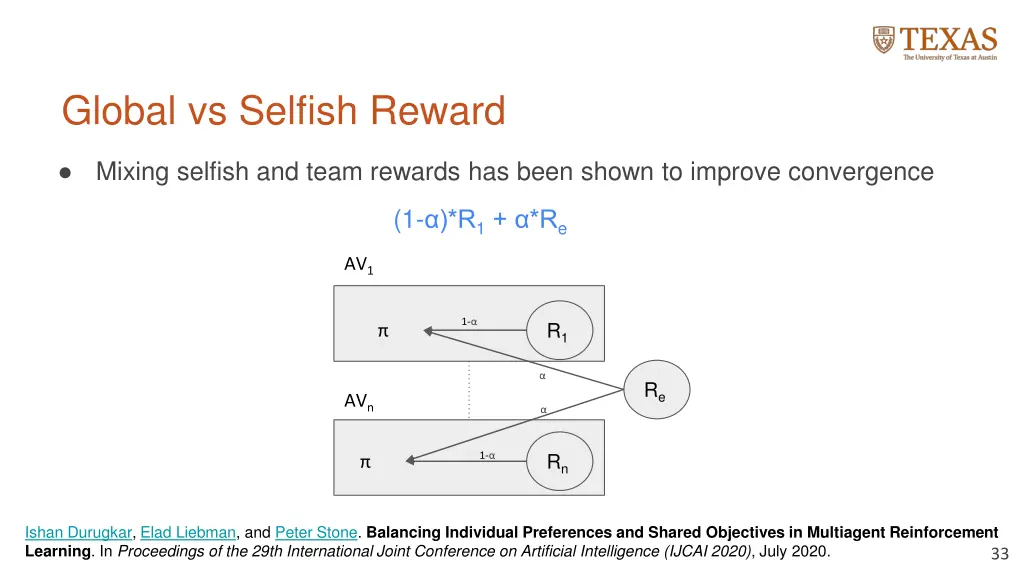 global vs selfish reward