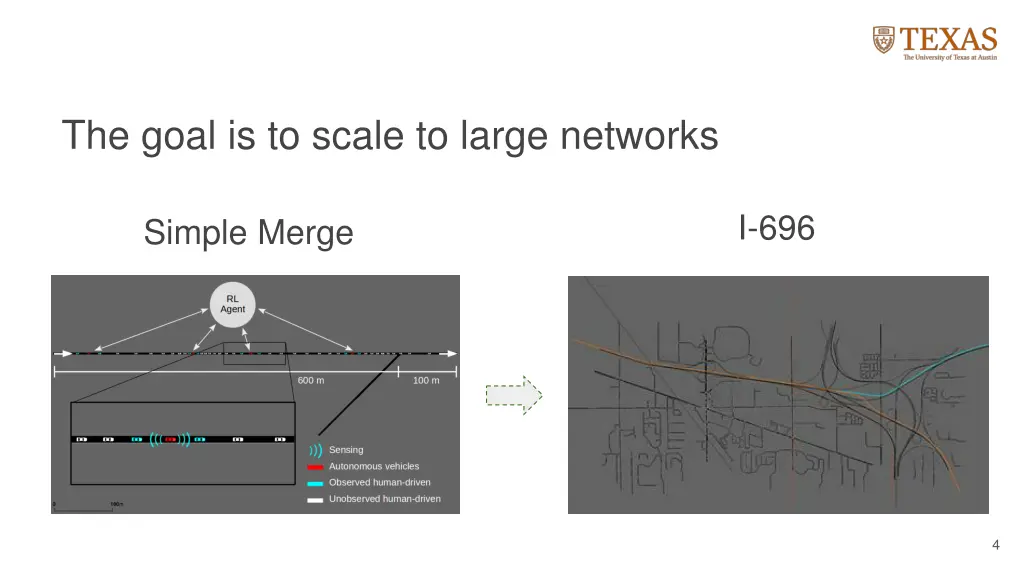 the goal is to scale to large networks