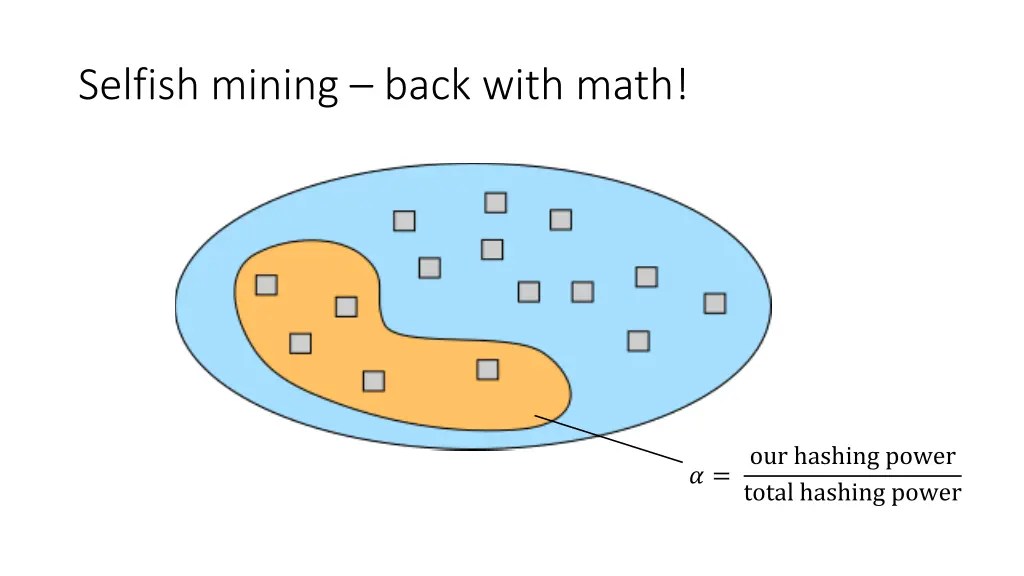 selfish mining back with math