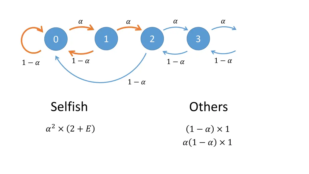 slide12