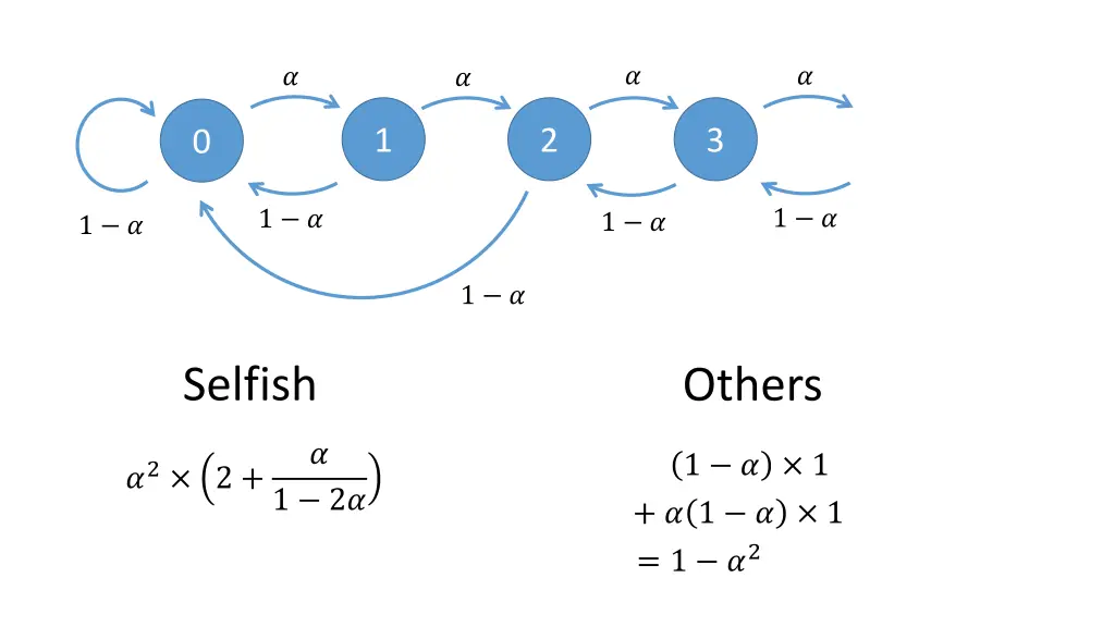slide13