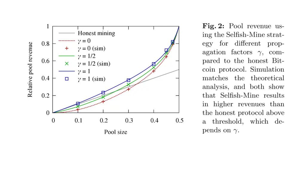 slide15