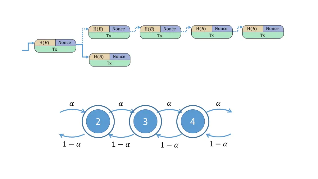slide3