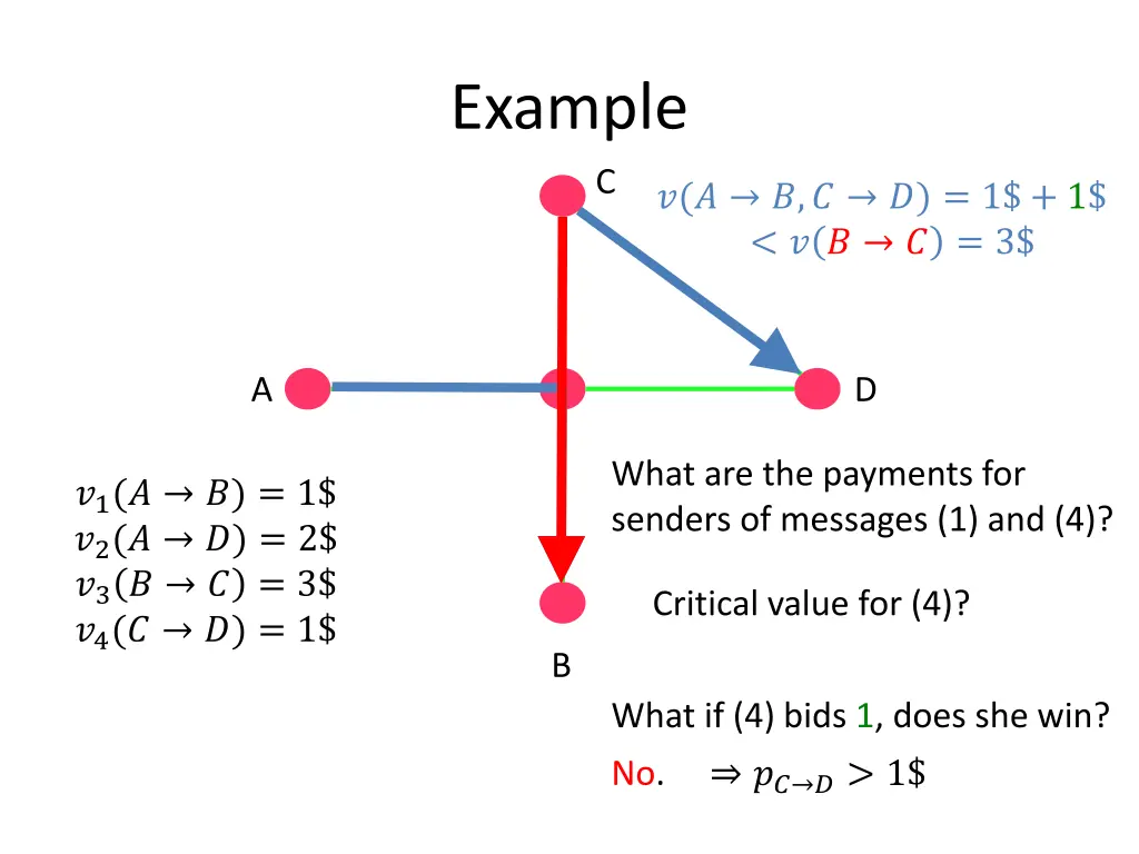 example 3
