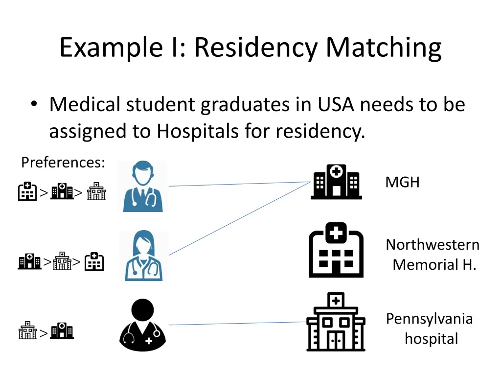 example i residency matching