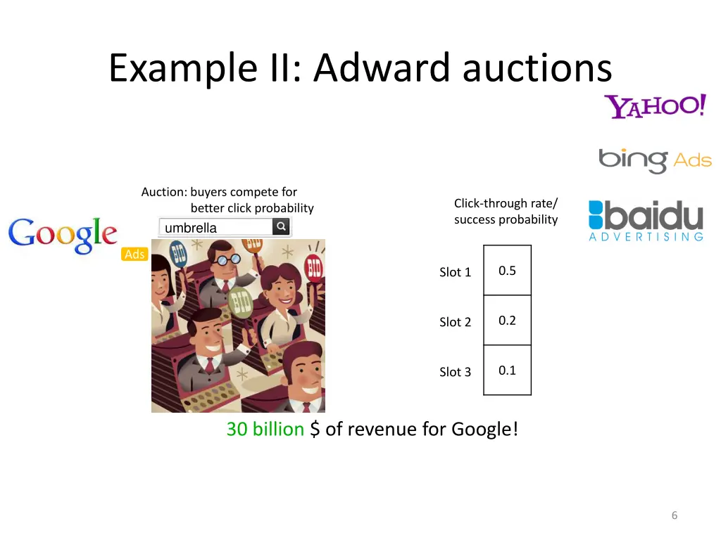 example ii adward auctions