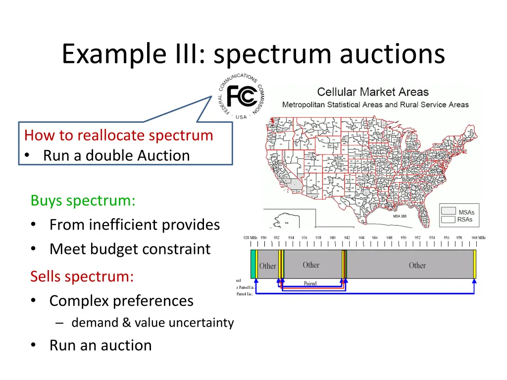 example iii spectrum auctions