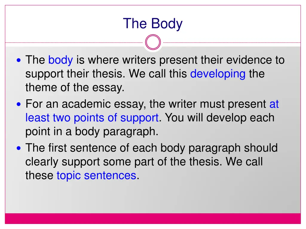 the body