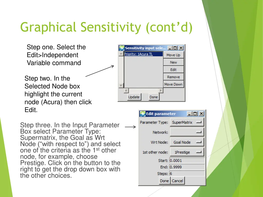 graphical sensitivity cont d