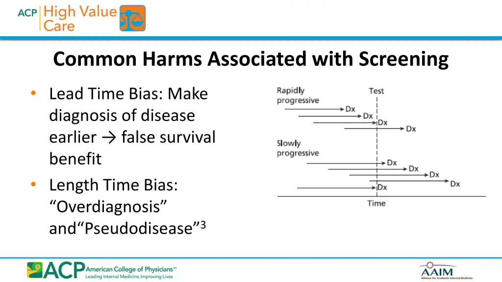 common harms associated with screening