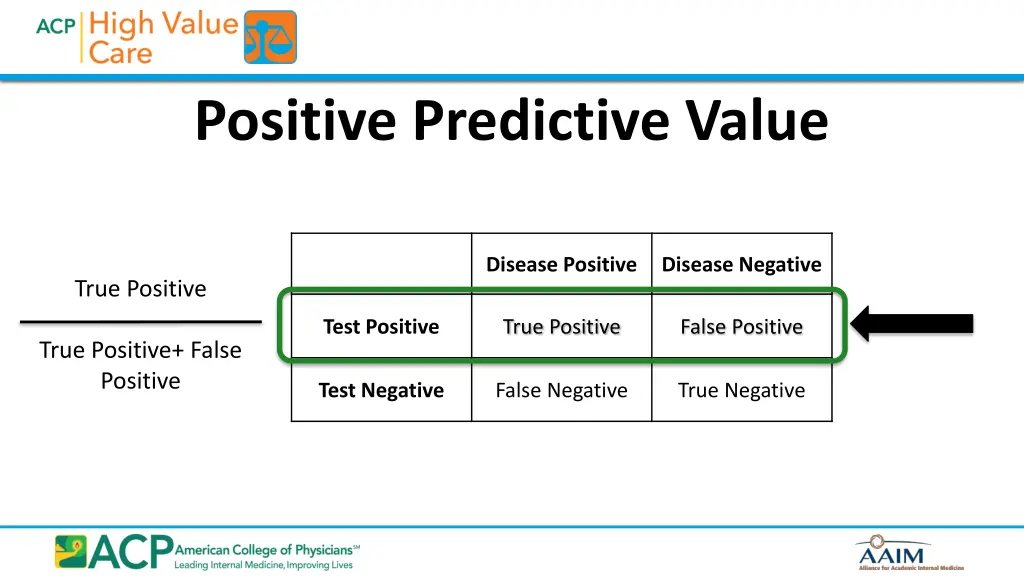 positive predictive value