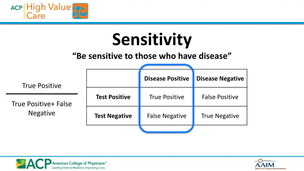 sensitivity