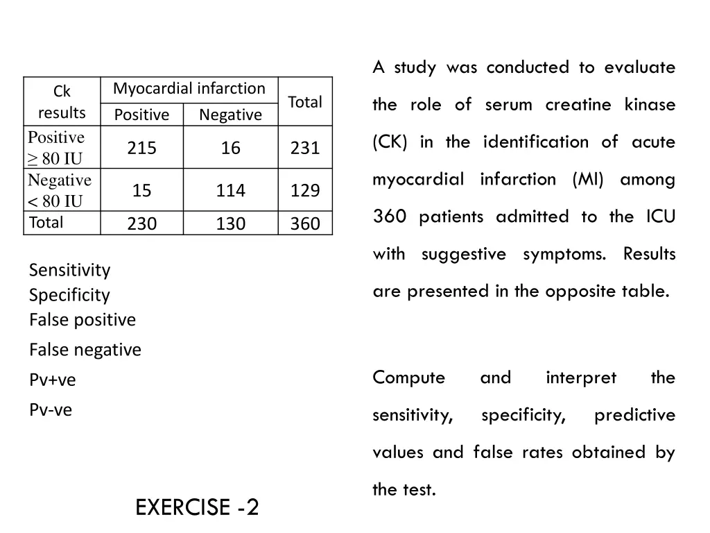 a study was conducted to evaluate