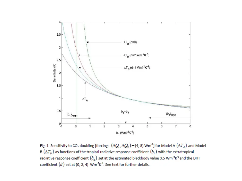 slide24