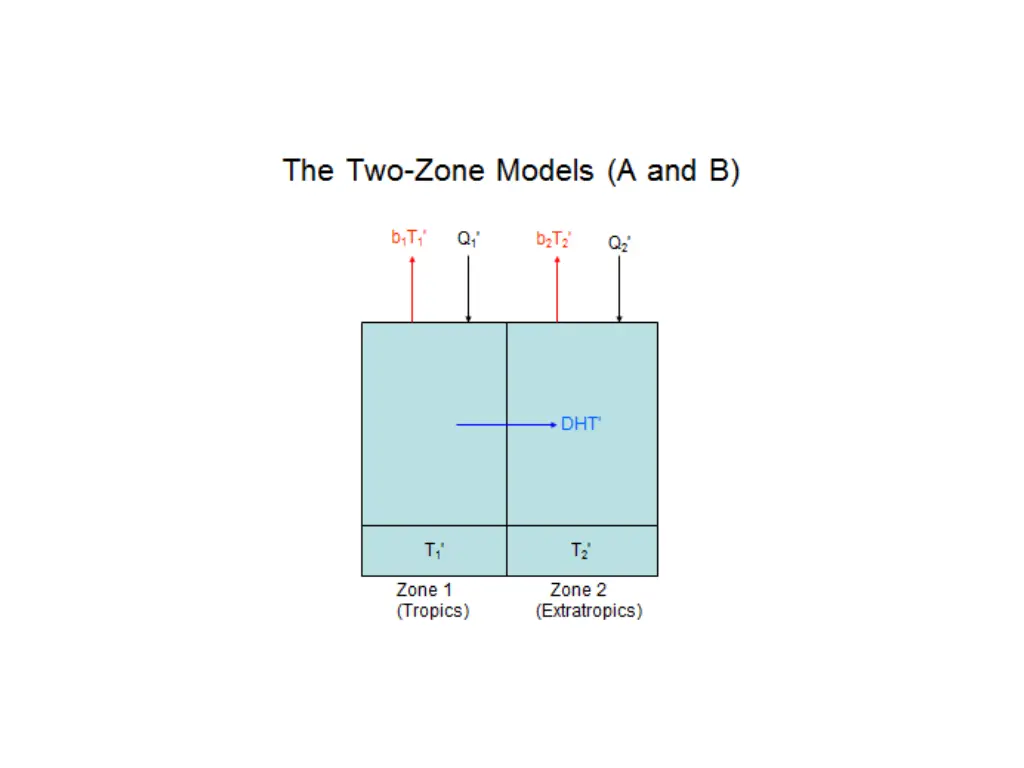 slide8