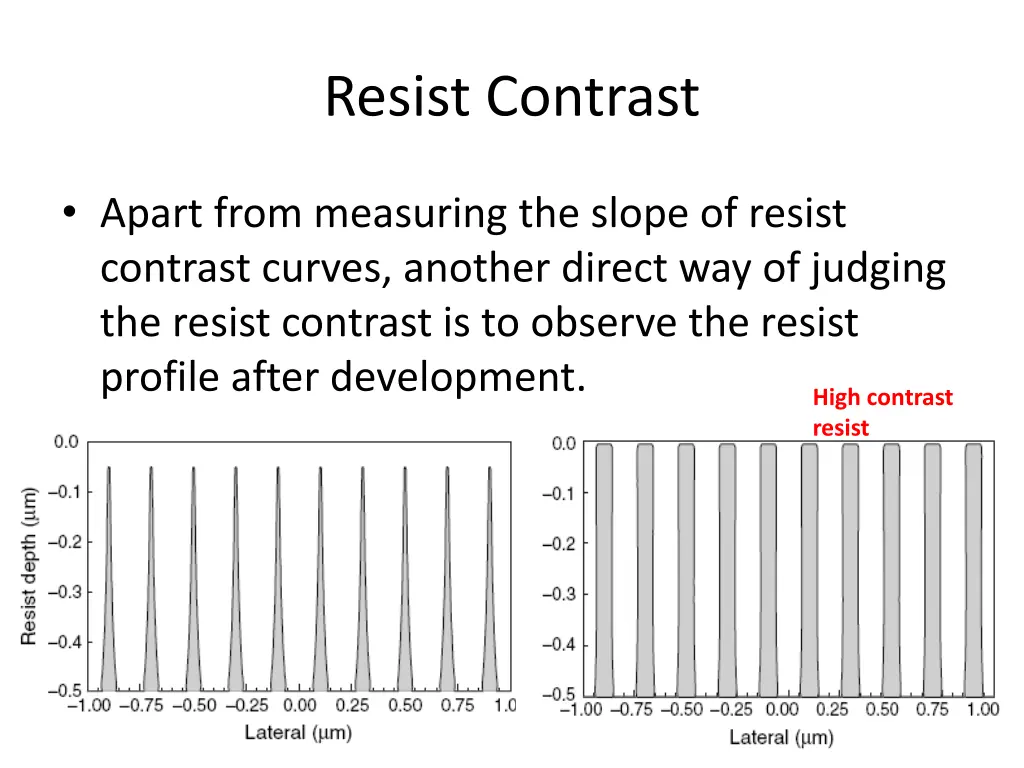resist contrast 3