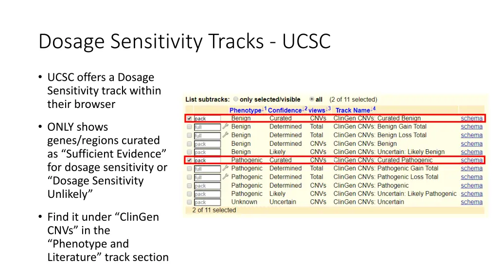 dosage sensitivity tracks ucsc