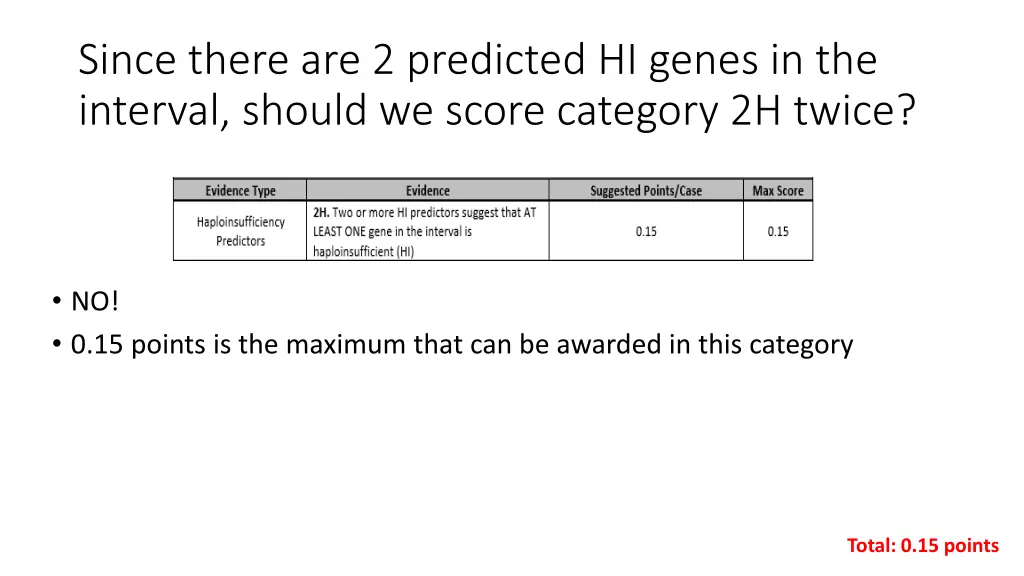 since there are 2 predicted hi genes