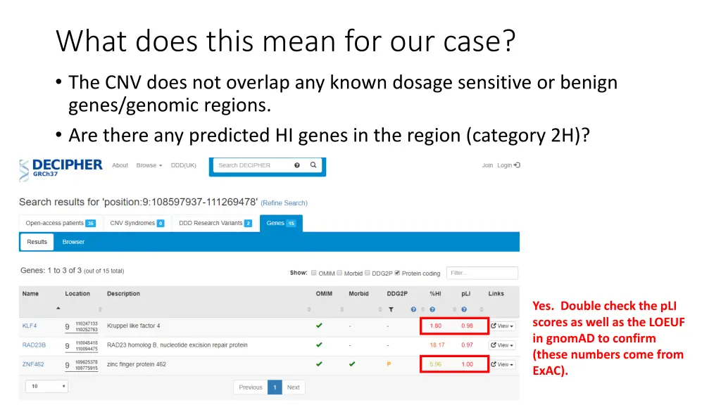 what does this mean for our case the cnv does