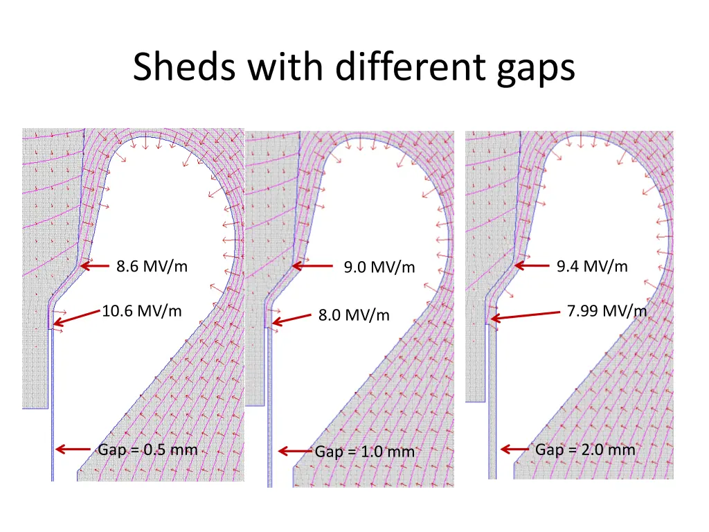 sheds with different gaps