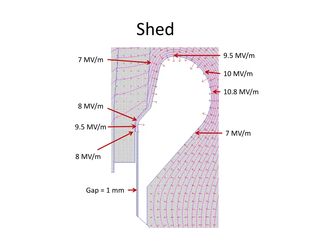 slide5