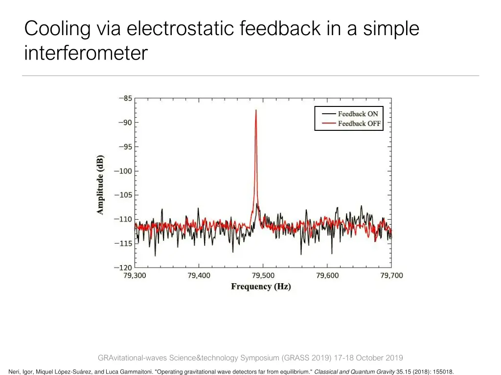 cooling via electrostatic feedback in a simple 2