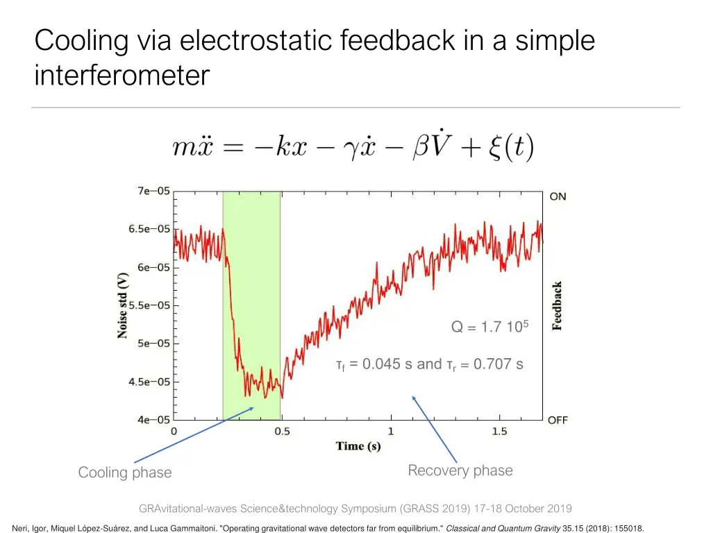 cooling via electrostatic feedback in a simple 3